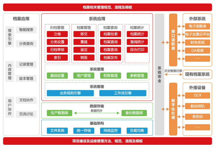 衛(wèi)生系統(tǒng)科研立項(xiàng)課題（衛(wèi)生系統(tǒng)科研立項(xiàng)申請(qǐng)）