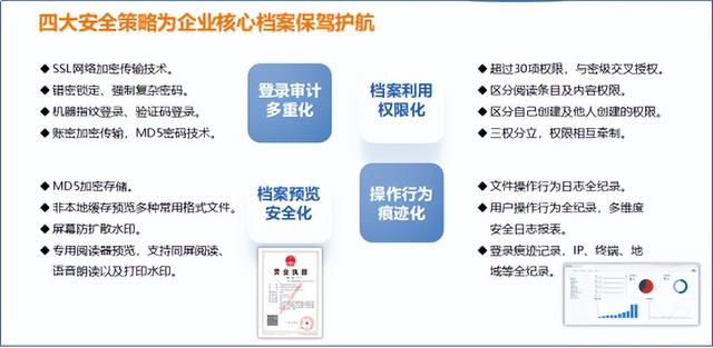 高?？蒲许?xiàng)目管理系統(tǒng)國(guó)內(nèi)外發(fā)展現(xiàn)狀（高?？蒲许?xiàng)目管理系統(tǒng)畢業(yè)答辯）