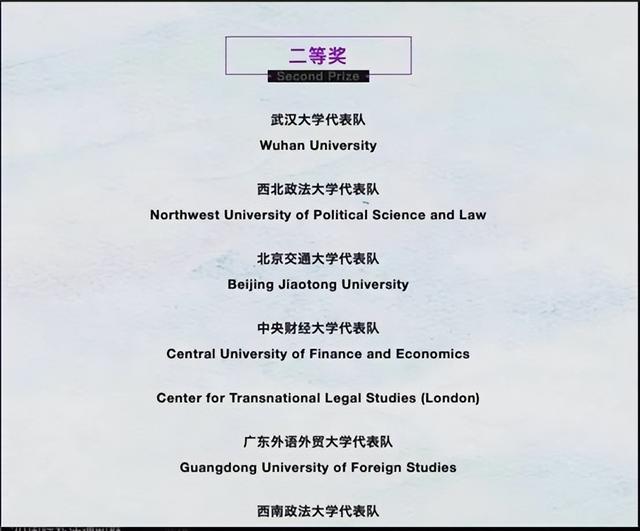 大學(xué)生科研項目課題有哪些自然類（大學(xué)生科研項目課題有哪些歷史）