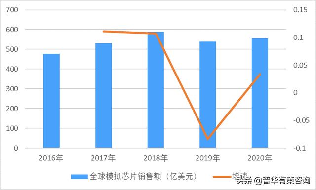 科研項目可行性分析的內(nèi)容包括（科研項目可行性分析人員隊伍）