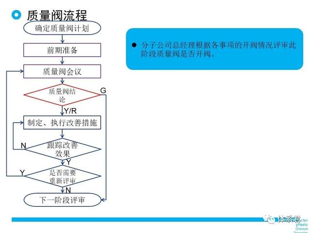 科研項(xiàng)目質(zhì)量管理的重要性（科研項(xiàng)目質(zhì)量管理存在的問題）