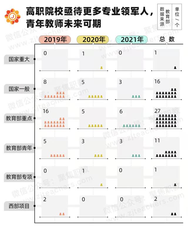 科研立項(xiàng)對(duì)考研有幫助嗎（科研立項(xiàng)有哪些課題）