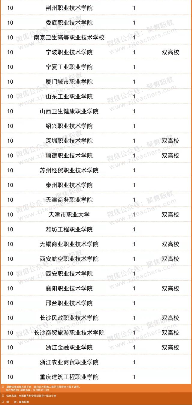 科研立項(xiàng)對(duì)考研有幫助嗎（科研立項(xiàng)有哪些課題）