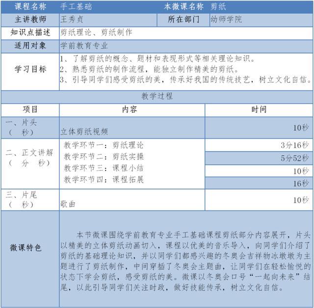 校級科研項(xiàng)目英文（校級科研項(xiàng)目屬于什么級別）