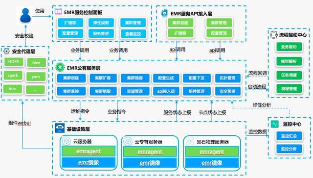 “項(xiàng)目實(shí)施方案”必須包含的6個(gè)內(nèi)容，少一個(gè)都不完整 - 推薦（項(xiàng)目實(shí)施方案包含哪些內(nèi)容）