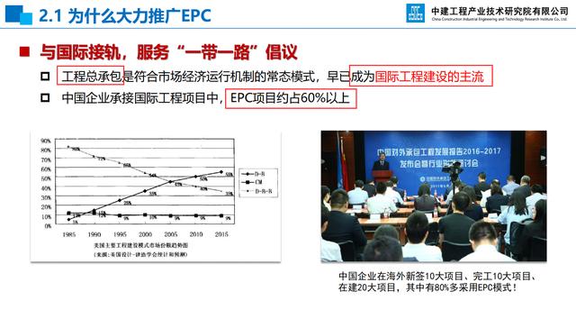 20頁EPC項目前期策劃及設計管理全過程要點，承包工程還得靠它（epc總承包項目前期策劃）"