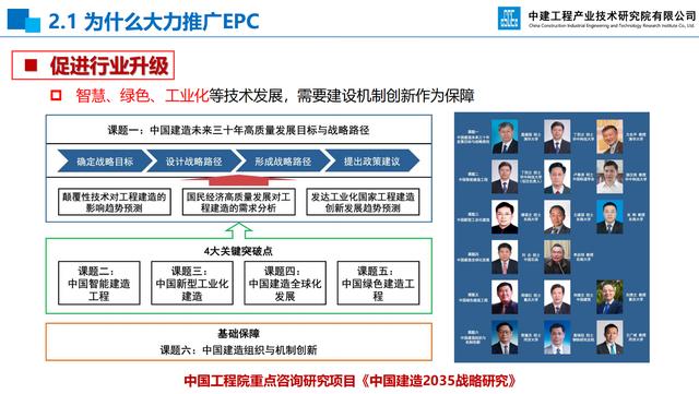 20頁EPC項目前期策劃及設計管理全過程要點，承包工程還得靠它（epc總承包項目前期策劃）"