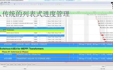 為什么要制定施工進度計劃，怎么制定直觀清晰的施工進度計劃？