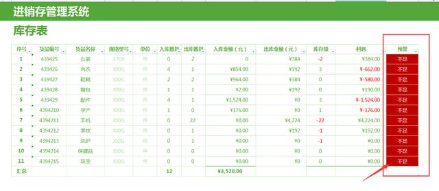 全自動Excel進銷存管理系統(tǒng)，含庫存預(yù)警，可自動生成出入庫報表（庫存表自動進銷存表格）
