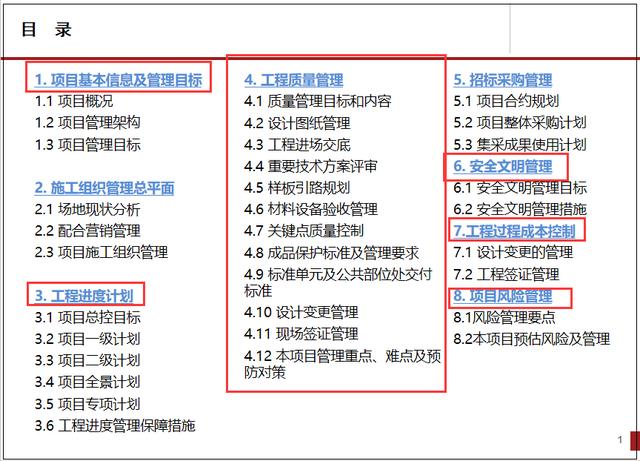 工程管理策劃實際案例分析，圖文講解詳細，可作為參考學(xué)習(xí)資料