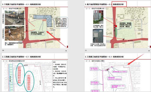 工程管理策劃實際案例分析，圖文講解詳細，可作為參考學(xué)習(xí)資料