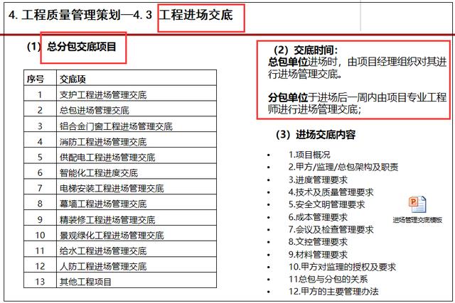 工程管理策劃實際案例分析，圖文講解詳細，可作為參考學(xué)習(xí)資料