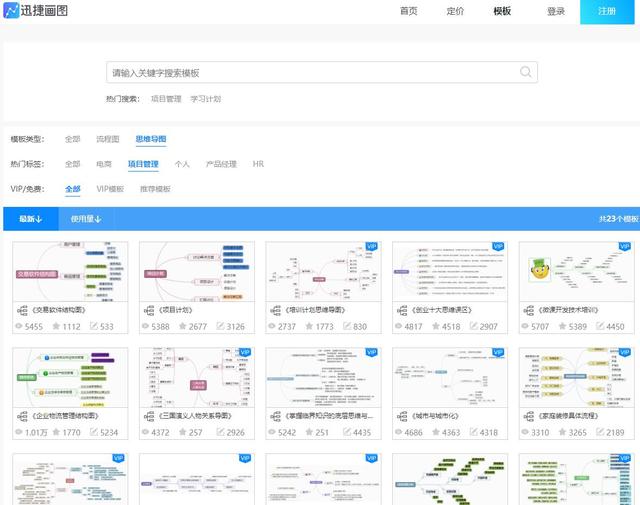 干貨｜項(xiàng)目管理通用思維導(dǎo)圖模板，免費(fèi)送?。?xiàng)目管理 思維導(dǎo)圖）