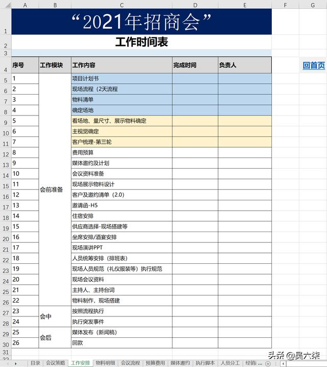 招商會(huì)全套執(zhí)行表格流程和工作進(jìn)度管理，共計(jì)12套表格供大家參考