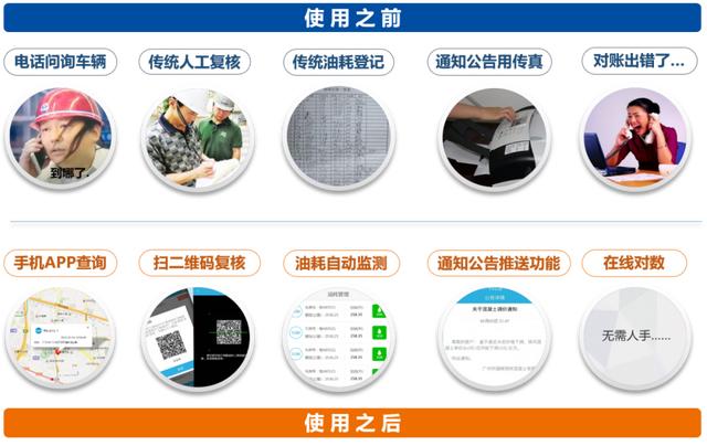 智慧工地-成本進度管理系統（智慧工地進度管理實現了進度）