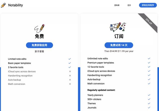 除了Notability，其實(shí)這5款筆記APP更好用（除了notability還有哪些免費(fèi)的筆記軟件）