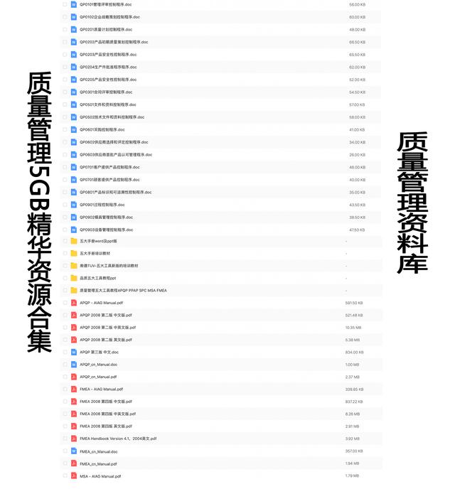 項(xiàng)目經(jīng)理只能考PMP嗎？最全的證書信息分享給你們（項(xiàng)目經(jīng)理證書報(bào)考條件）