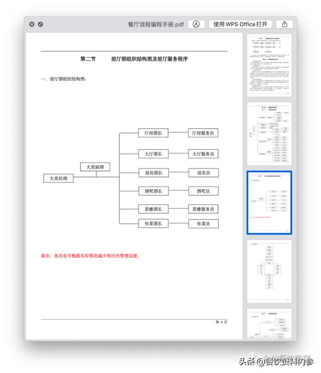 「108期」餐廳流程編程手冊（餐廳流程圖）