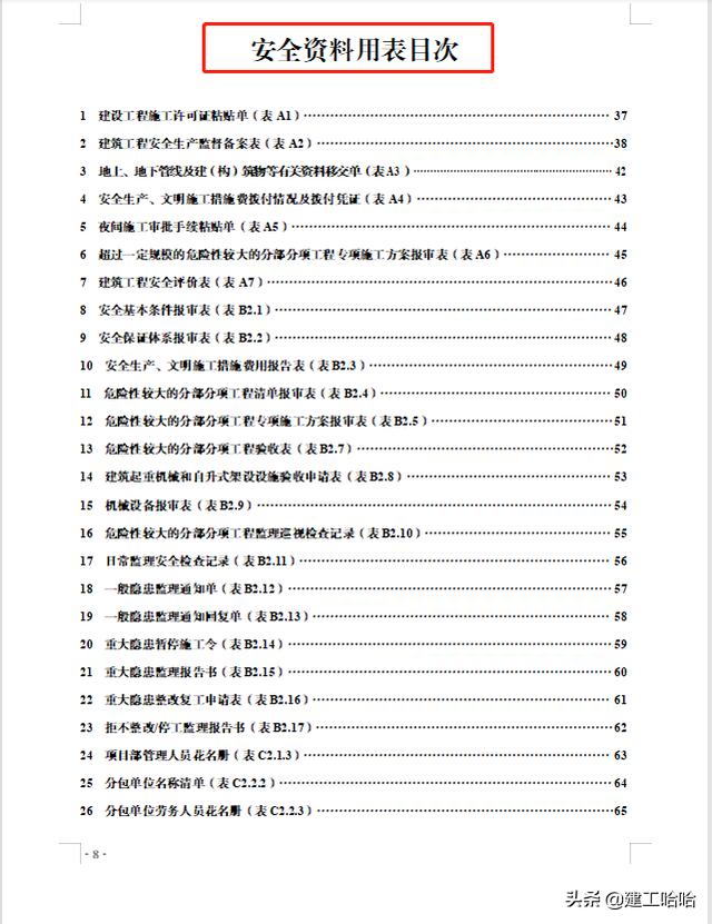 全套工程施工安全管理臺(tái)賬，5.1萬(wàn)字、13項(xiàng)目，種類全面表格齊全（工程安全生產(chǎn)臺(tái)賬范本表格）