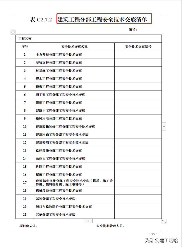 全套工程施工安全管理臺(tái)賬，5.1萬(wàn)字、13項(xiàng)目，種類全面表格齊全（工程安全生產(chǎn)臺(tái)賬范本表格）