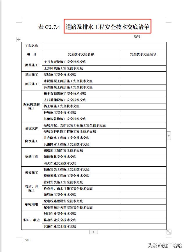 全套工程施工安全管理臺(tái)賬，5.1萬(wàn)字、13項(xiàng)目，種類全面表格齊全（工程安全生產(chǎn)臺(tái)賬范本表格）