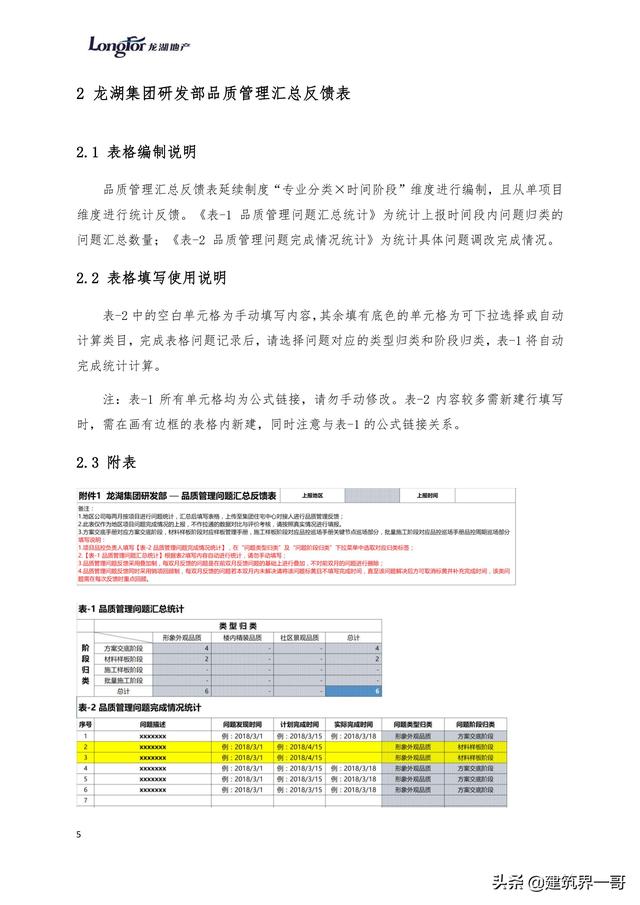 地產(chǎn)集團項目品質管理手冊（房地產(chǎn)項目質量管理體系）