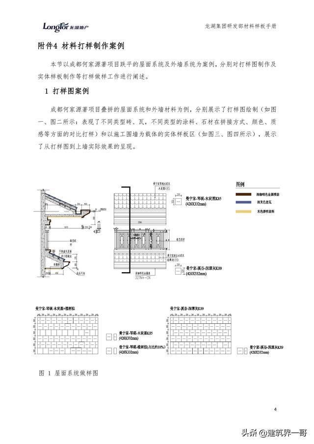 地產(chǎn)集團項目品質管理手冊（房地產(chǎn)項目質量管理體系）