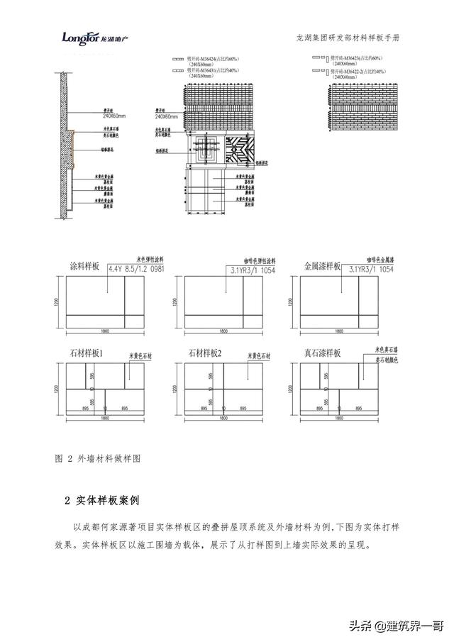 地產(chǎn)集團項目品質管理手冊（房地產(chǎn)項目質量管理體系）