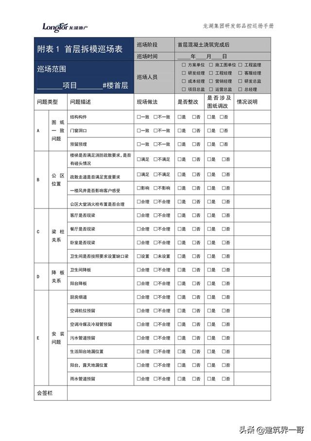 地產(chǎn)集團項目品質管理手冊（房地產(chǎn)項目質量管理體系）