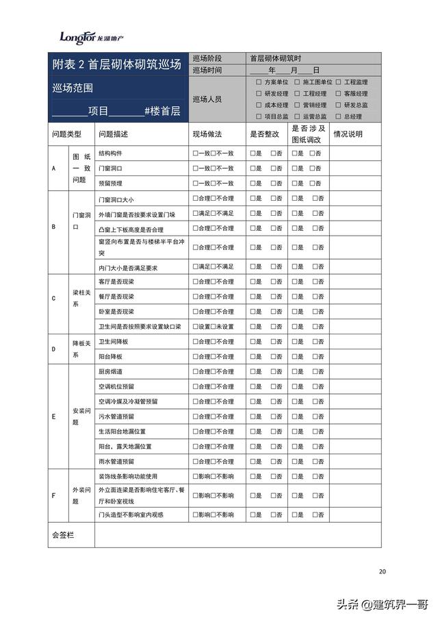 地產(chǎn)集團項目品質管理手冊（房地產(chǎn)項目質量管理體系）