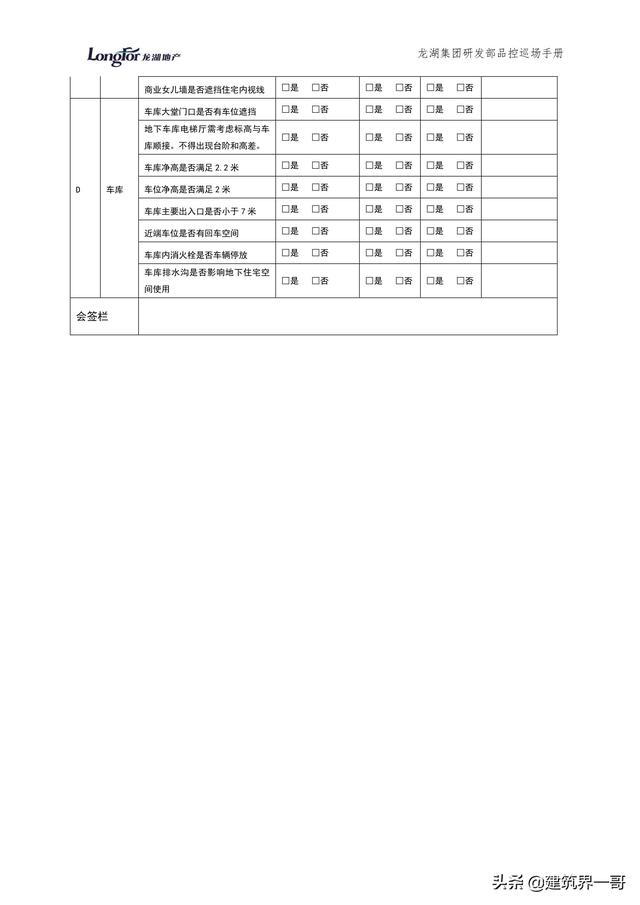 地產(chǎn)集團項目品質管理手冊（房地產(chǎn)項目質量管理體系）