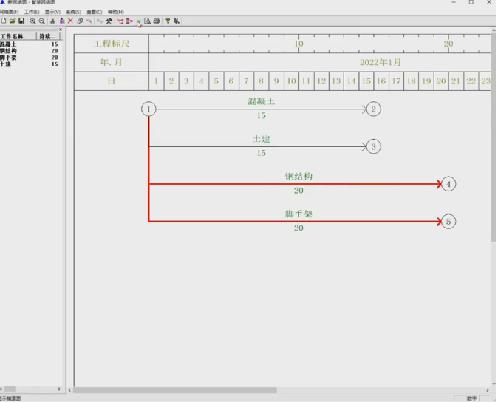 新軟件：施工橫道圖、網(wǎng)絡(luò)圖編制，可新建工程項(xiàng)目時(shí)長(zhǎng)，一目了然