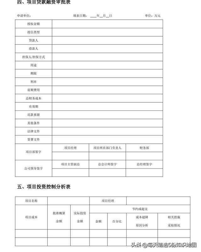 項目管理工作實用工具箱-表單模板「140頁」（項目管理工具表格）