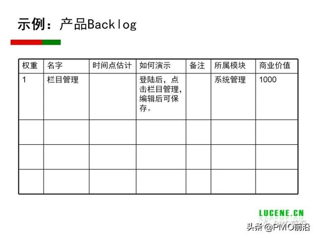 Scrum 敏捷項(xiàng)目管理精華PPT（Scrum敏捷項(xiàng)目管理）