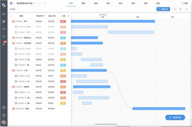 022年國內(nèi)外好用的10大甘特圖軟件（團(tuán)隊(duì)使用）（哪個(gè)軟件可以做甘特圖）"