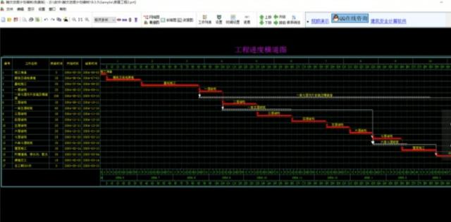 022年國內(nèi)外好用的10大甘特圖軟件（團(tuán)隊(duì)使用）（哪個(gè)軟件可以做甘特圖）"