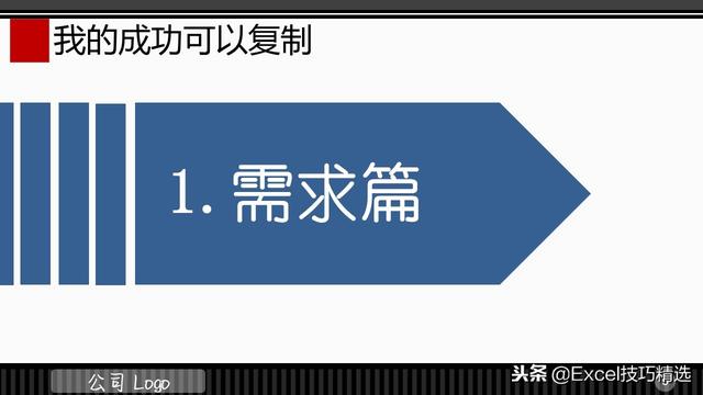 3頁的IT項(xiàng)目管理規(guī)范培訓(xùn)PPT，都是項(xiàng)目管理的成功經(jīng)驗(yàn)總結(jié)?。↖T項(xiàng)目管理ppt）"