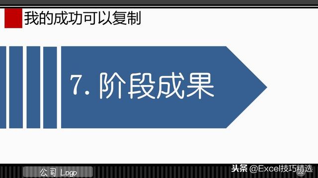 3頁的IT項(xiàng)目管理規(guī)范培訓(xùn)PPT，都是項(xiàng)目管理的成功經(jīng)驗(yàn)總結(jié)?。↖T項(xiàng)目管理ppt）"