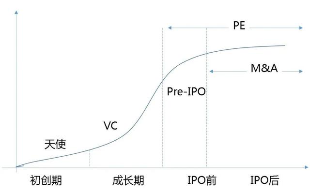 土地開發(fā)全過(guò)程流程詳解（土地開發(fā)的流程）