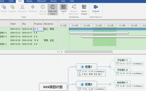 甘特圖的3種制作方法，簡單高效還能自動更新，附模板，轉(zhuǎn)發(fā)（自動更新甘特圖制作步驟）