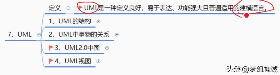 軟考信息系統(tǒng)項目管理師2022_信息化與信息系統(tǒng)2（2020年軟考信息系統(tǒng)項目管理師答案）