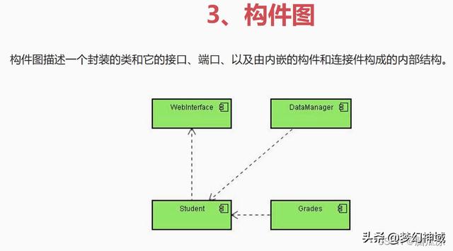 軟考信息系統(tǒng)項目管理師2022_信息化與信息系統(tǒng)2（2020年軟考信息系統(tǒng)項目管理師答案）