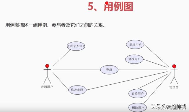 軟考信息系統(tǒng)項目管理師2022_信息化與信息系統(tǒng)2（2020年軟考信息系統(tǒng)項目管理師答案）