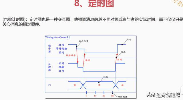 軟考信息系統(tǒng)項目管理師2022_信息化與信息系統(tǒng)2（2020年軟考信息系統(tǒng)項目管理師答案）