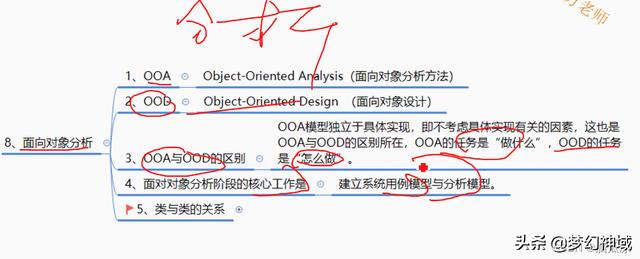 軟考信息系統(tǒng)項目管理師2022_信息化與信息系統(tǒng)2（2020年軟考信息系統(tǒng)項目管理師答案）