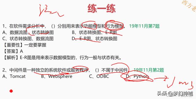 軟考信息系統(tǒng)項目管理師2022_信息化與信息系統(tǒng)2（2020年軟考信息系統(tǒng)項目管理師答案）