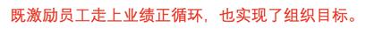 業(yè)務(wù)管理「六步法」（業(yè)務(wù)管理方法）