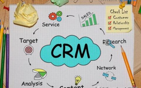 什么是房地產(chǎn)CRM，為什么它很重要？（房地產(chǎn)crm是什么意思）