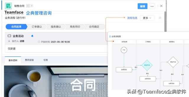 什么是房地產(chǎn)CRM，為什么它很重要？（房地產(chǎn)crm是什么意思）