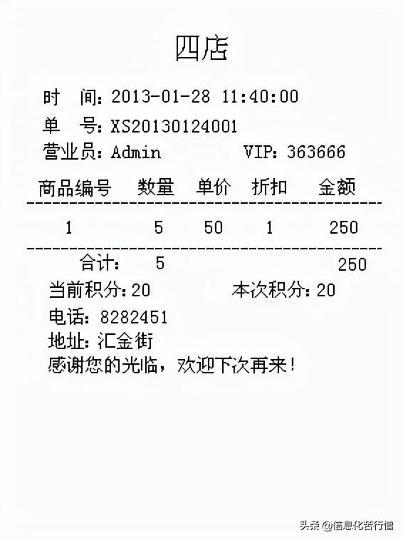 茶葉店信息化管理系統(tǒng)專業(yè)版軟件開發(fā)設(shè)計(jì)解決方案（茶葉店銷售系統(tǒng)）